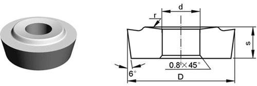 Gel?tete Tipps-Type B4