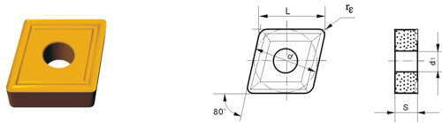 Indexable Inserta Tipo?C CNMM-M