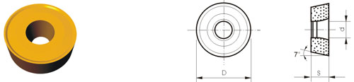Indexable Inserta Tipo?R RCMX-ZV