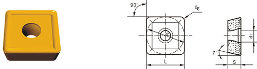Indexable Inserta Tipo?S SCMT-V
