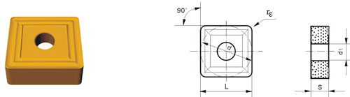 Indexable Inserta Tipo?S SNMM-M