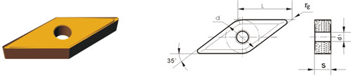 Indexable Inserta Tipo?V VNMG-V