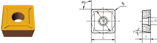 Inserts amovibles Type?S SCMT-ZF3