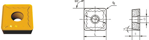 Inserts amovibles Type?S SCMT-ZM